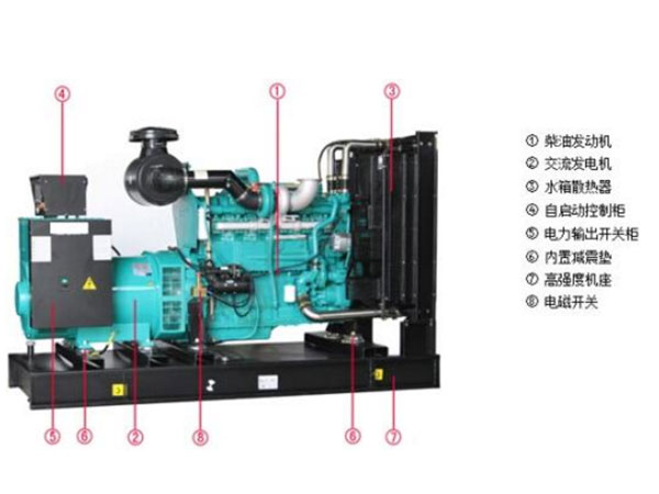 懷化永發(fā)發(fā)電設(shè)備有限公司,懷化康明斯發(fā)電機(jī)組銷售,濰柴發(fā)電機(jī)組銷售,單缸柴油機(jī)哪里好