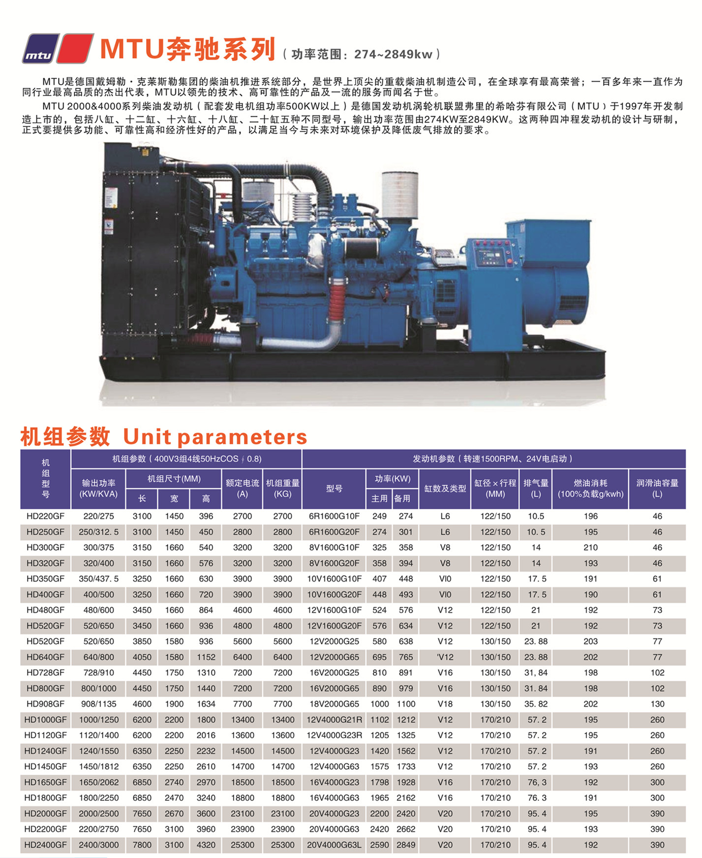 懷化永發(fā)發(fā)電設(shè)備有限公司,懷化康明斯發(fā)電機組銷售,濰柴發(fā)電機組銷售,單缸柴油機哪里好