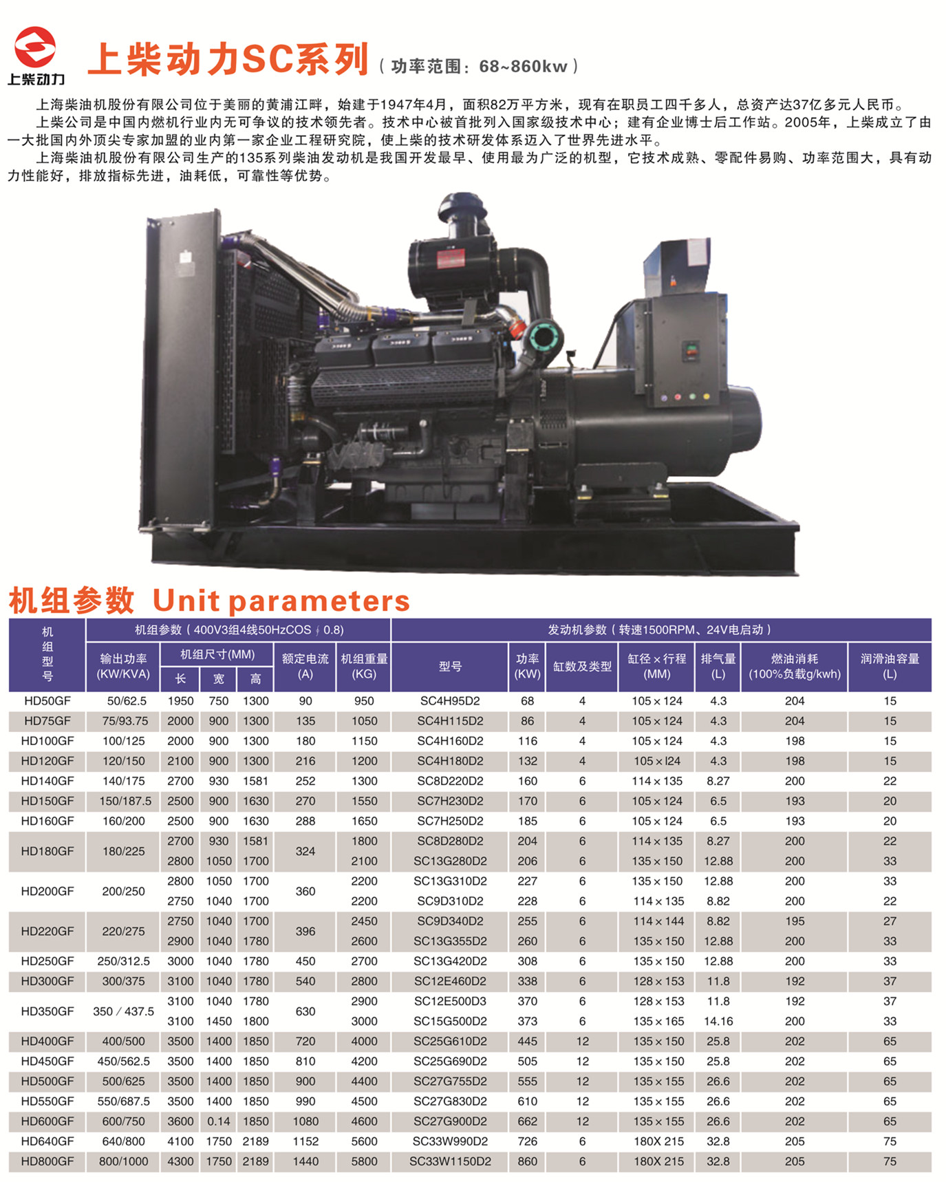 懷化永發(fā)發(fā)電設(shè)備有限公司,懷化康明斯發(fā)電機(jī)組銷售,濰柴發(fā)電機(jī)組銷售,單缸柴油機(jī)哪里好