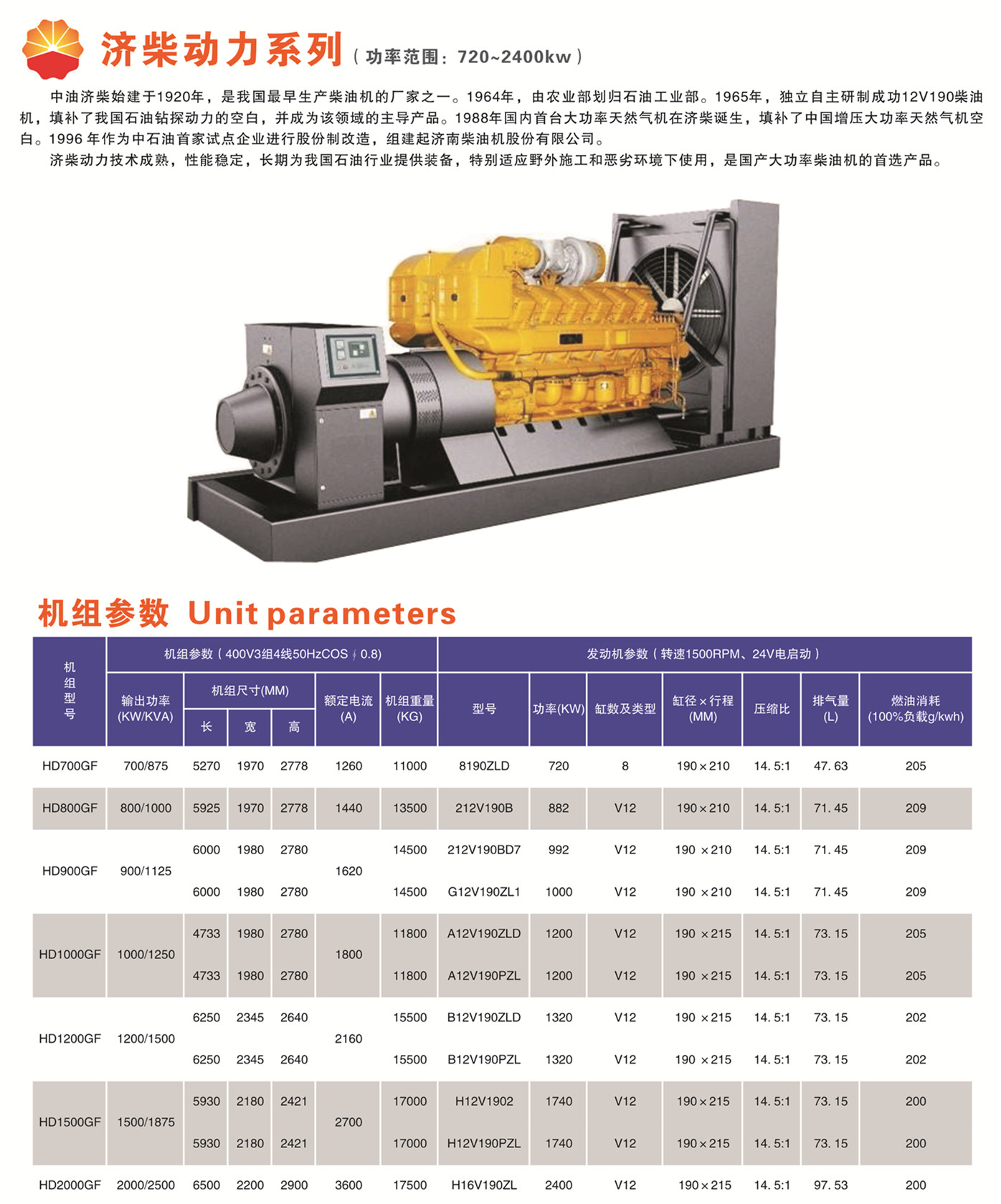 懷化永發(fā)發(fā)電設(shè)備有限公司,懷化康明斯發(fā)電機(jī)組銷售,濰柴發(fā)電機(jī)組銷售,單缸柴油機(jī)哪里好