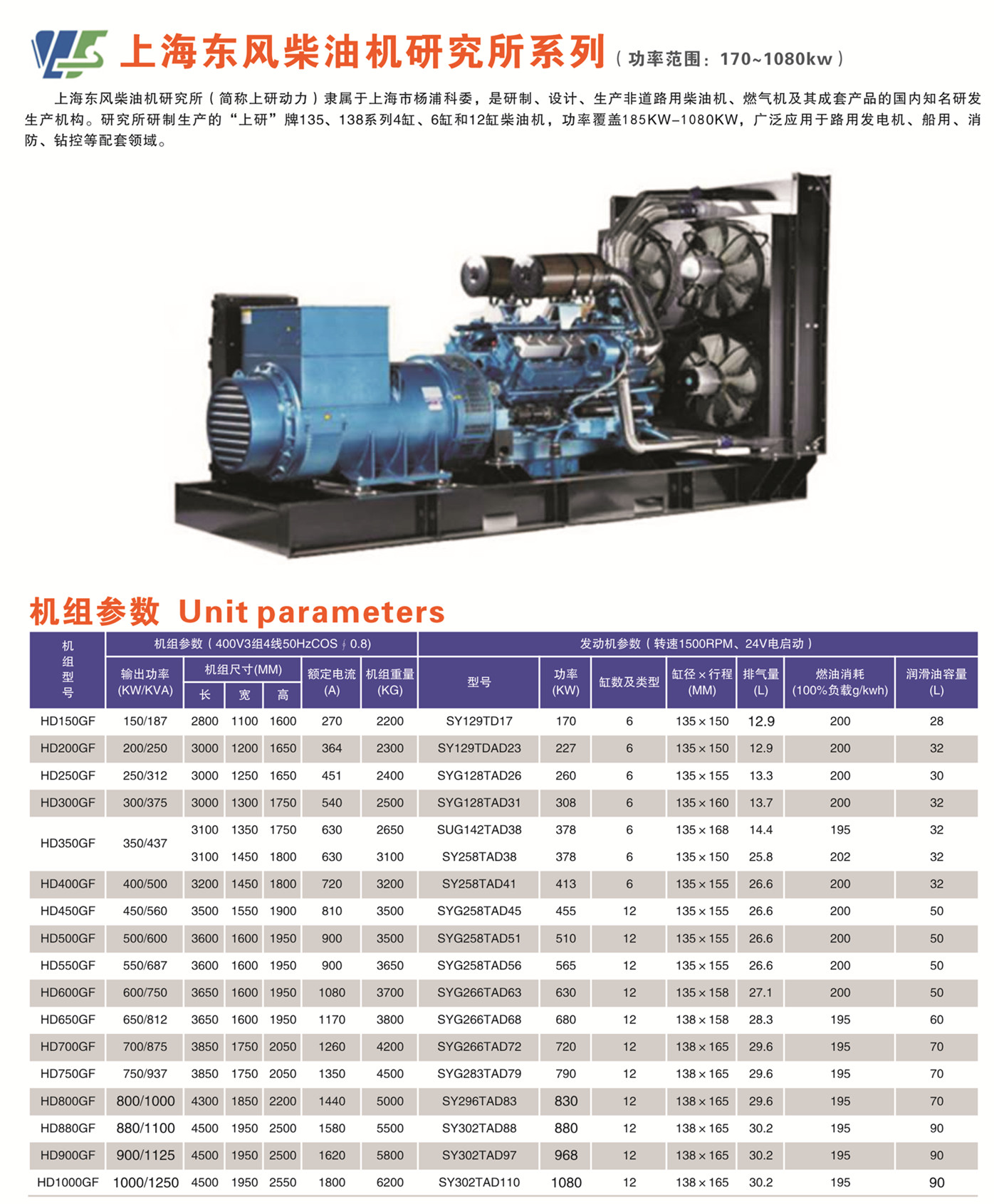 懷化永發(fā)發(fā)電設(shè)備有限公司,懷化康明斯發(fā)電機(jī)組銷(xiāo)售,濰柴發(fā)電機(jī)組銷(xiāo)售,單缸柴油機(jī)哪里好